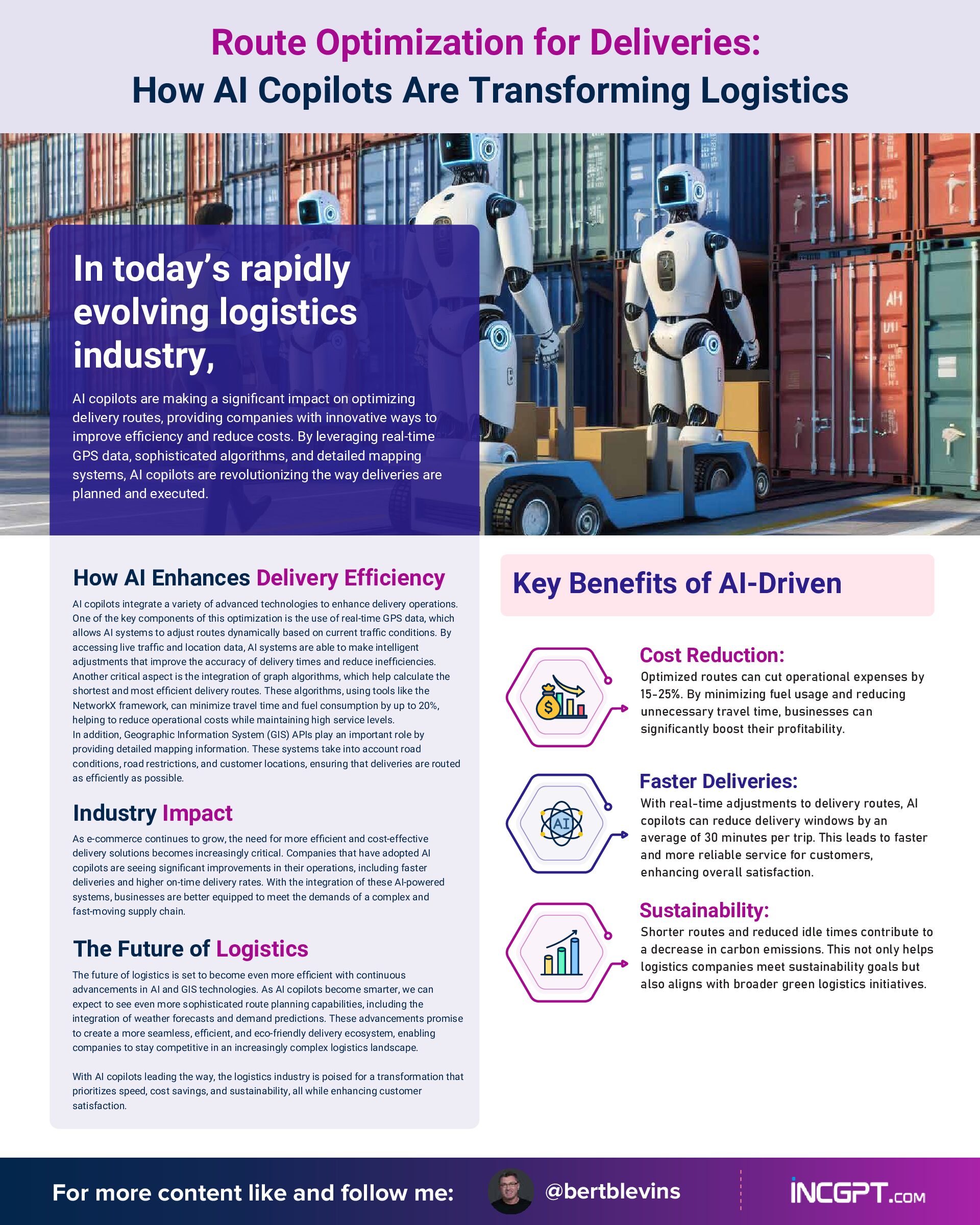 Route Optimization for Deliveries – How AI Copilots Are Transforming Logistics