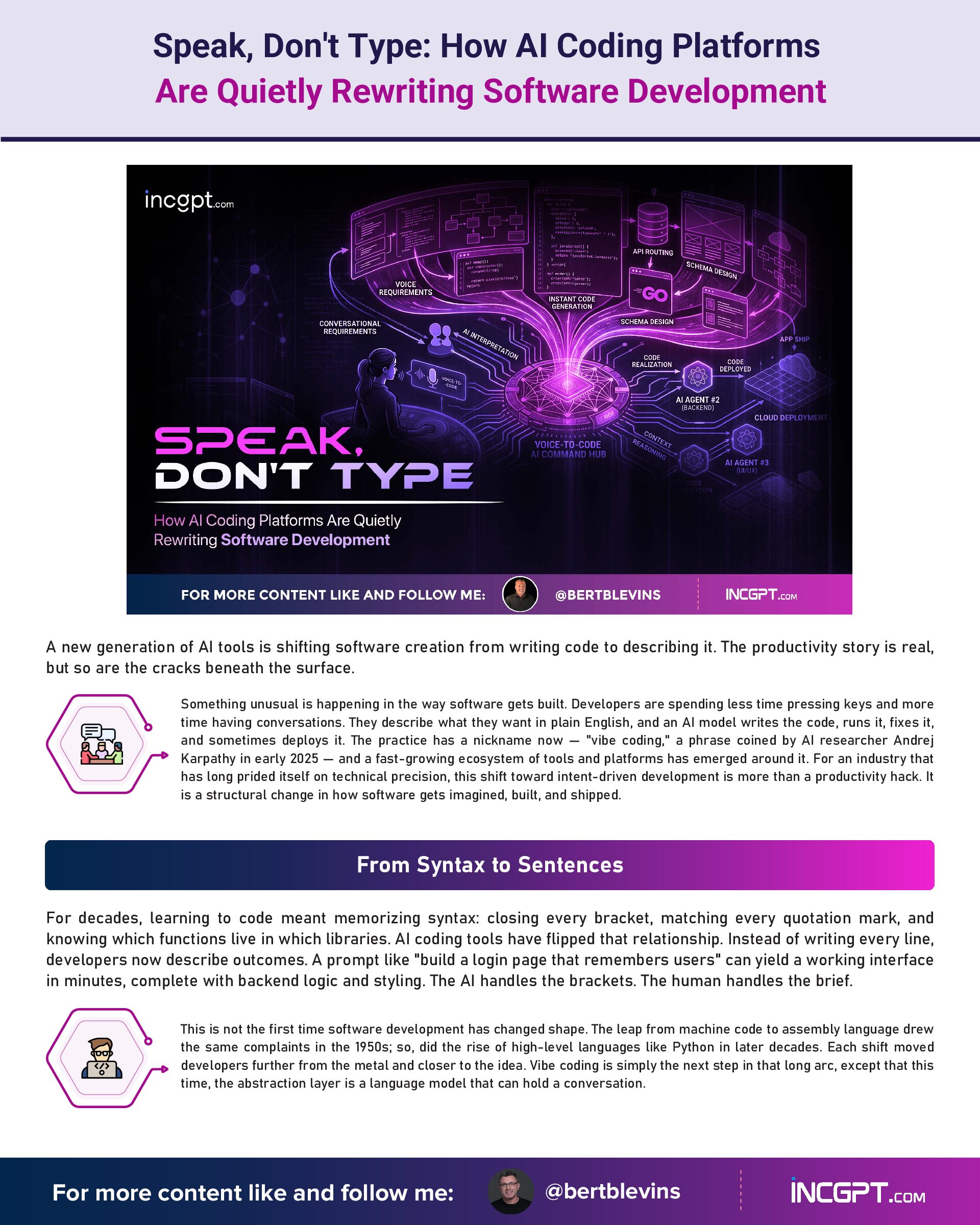Speak, Don’t Type – How AI Coding Platforms Are Quietly Rewriting Software Development