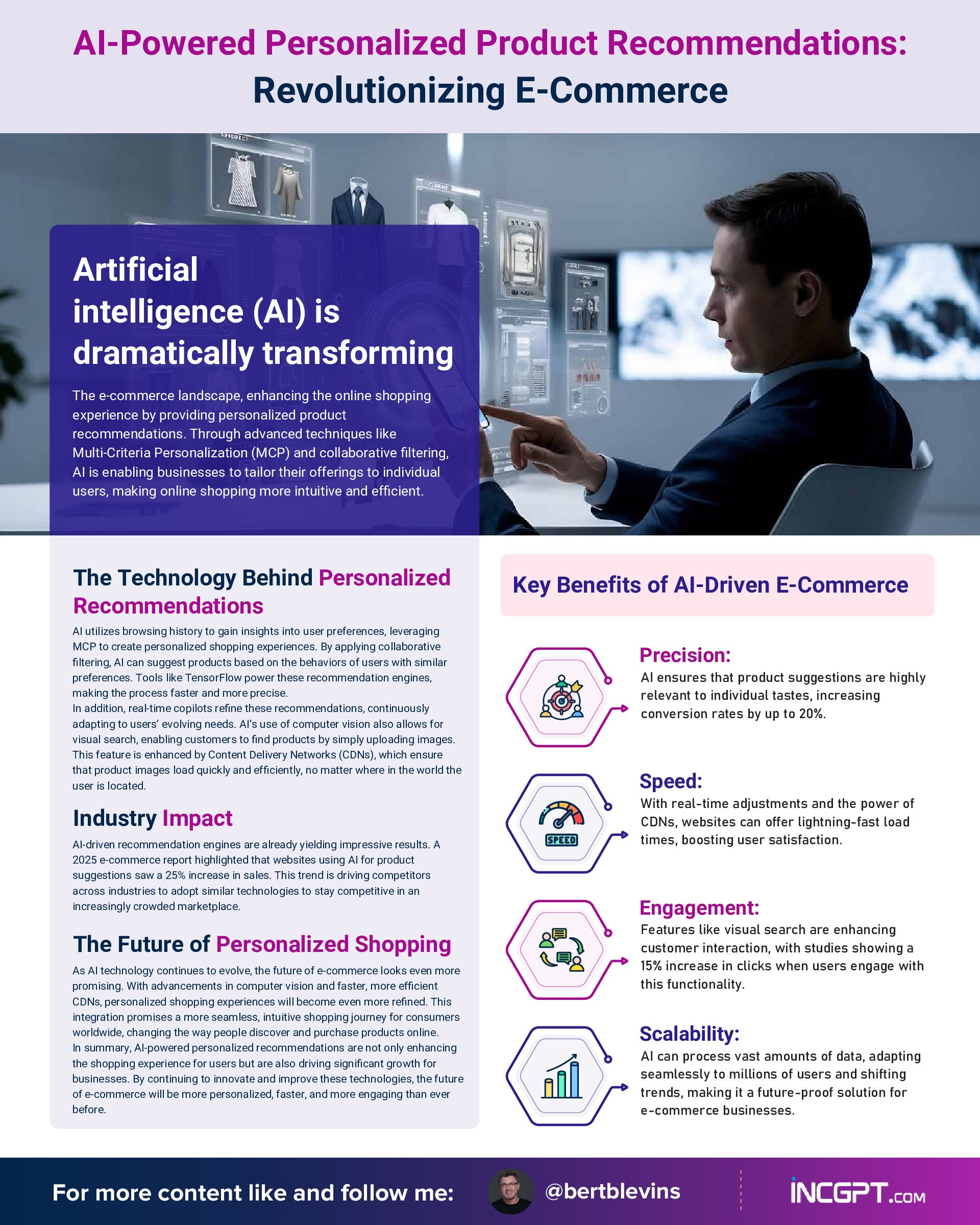 AI-Powered Stock Optimization – Revolutionizing Inventory Management with MCP and RFID