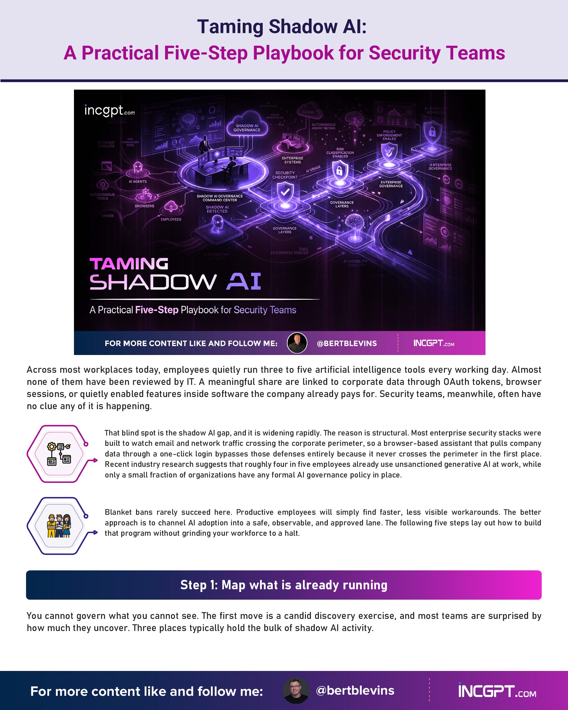 Taming Shadow AI – A Practical Five-Step Playbook for Security Teams
