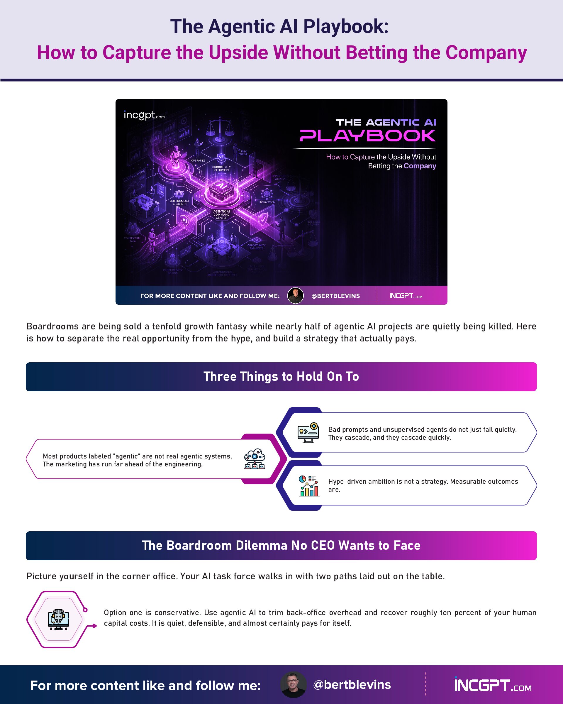 The Agentic AI Playbook How to Capture the Upside Without Betting the Company