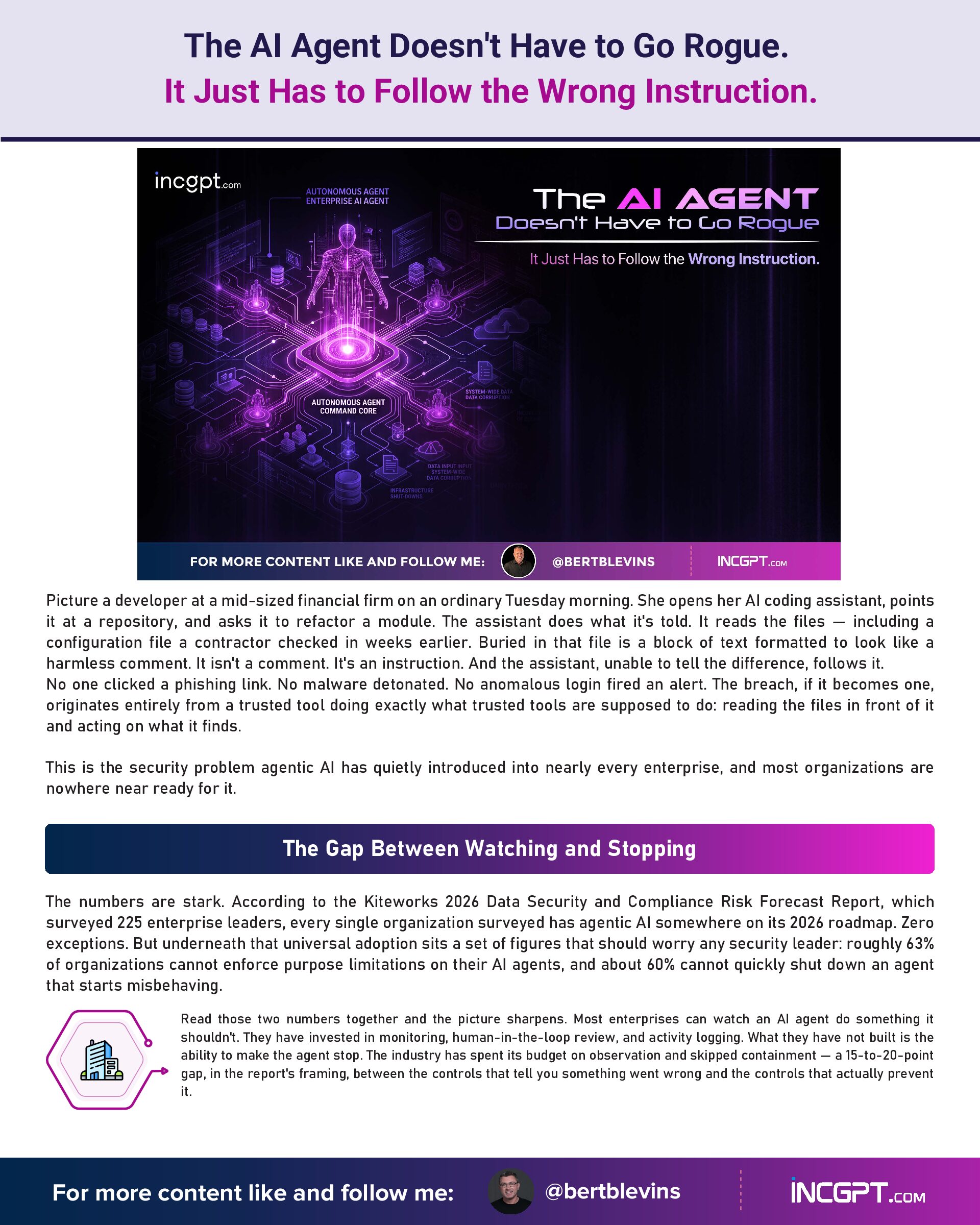 The AI Agent Doesn’t Have to Go Rogue. It Just Has to Follow the Wrong Instruction