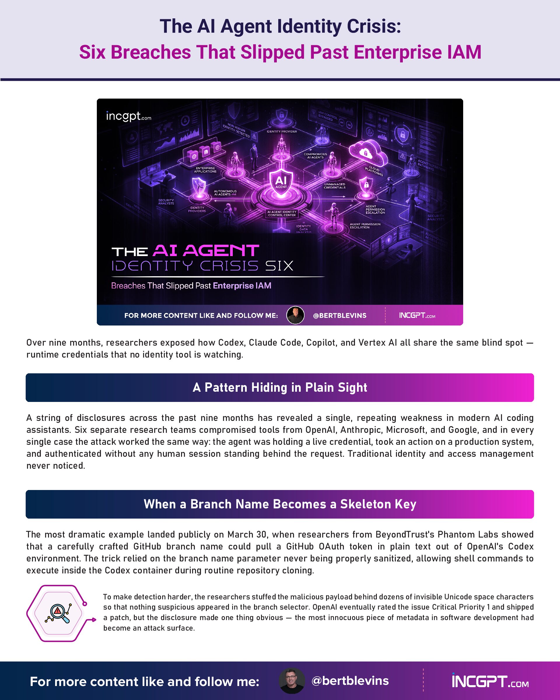 The AI Agent Identity Crisis Six Breaches That Slipped Past Enterprise IAM