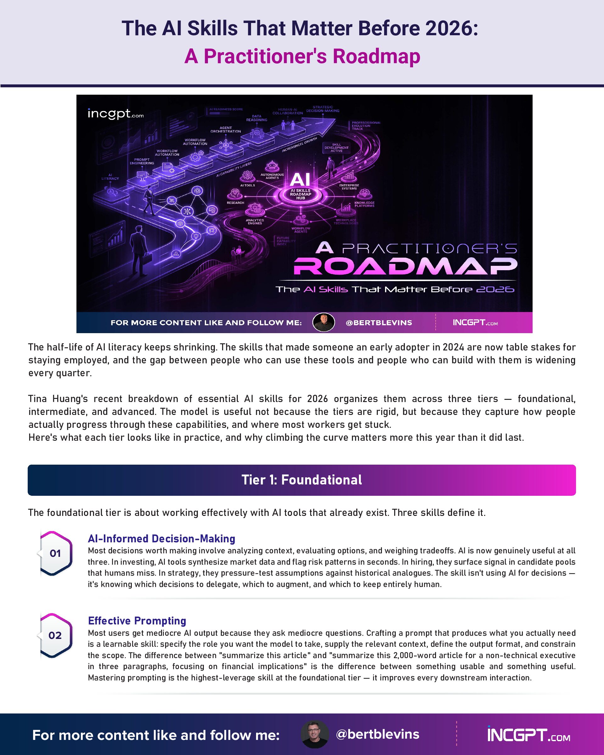The AI Skills That Matter Before 2026 A Practitioner’s Roadmap