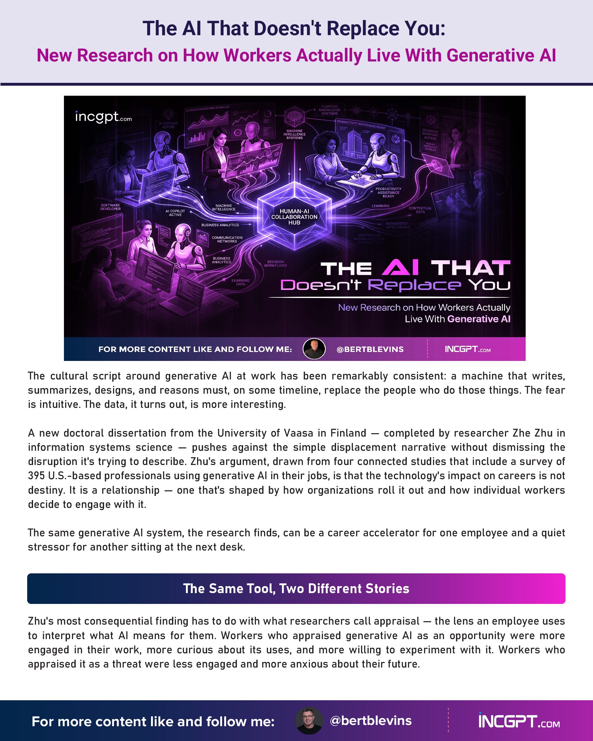 The AI That Doesn’t Replace You – New Research on How Workers Actually Live With Generative AI