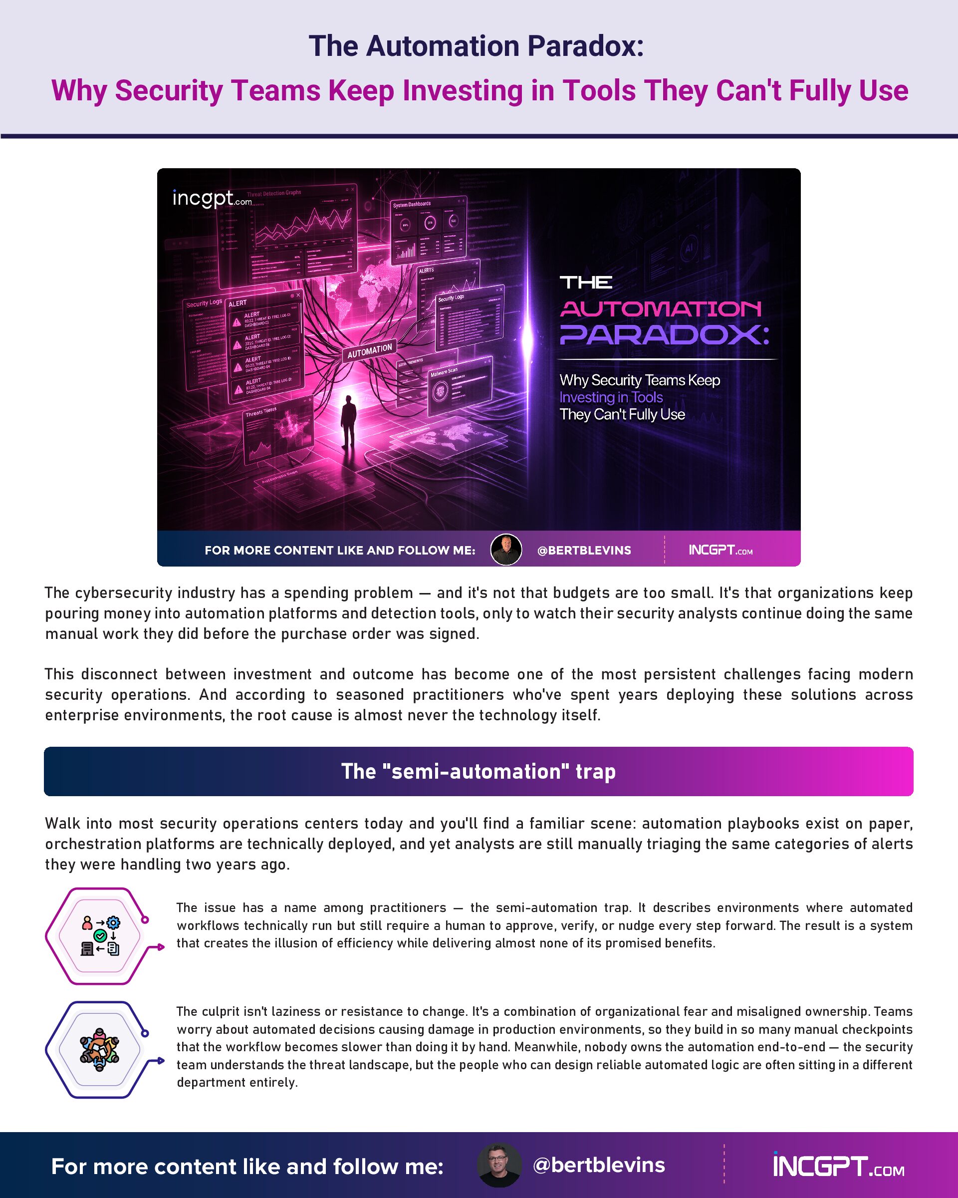 The Automation Paradox Why Security Teams Keep Investing in Tools They Can’t Fully Use