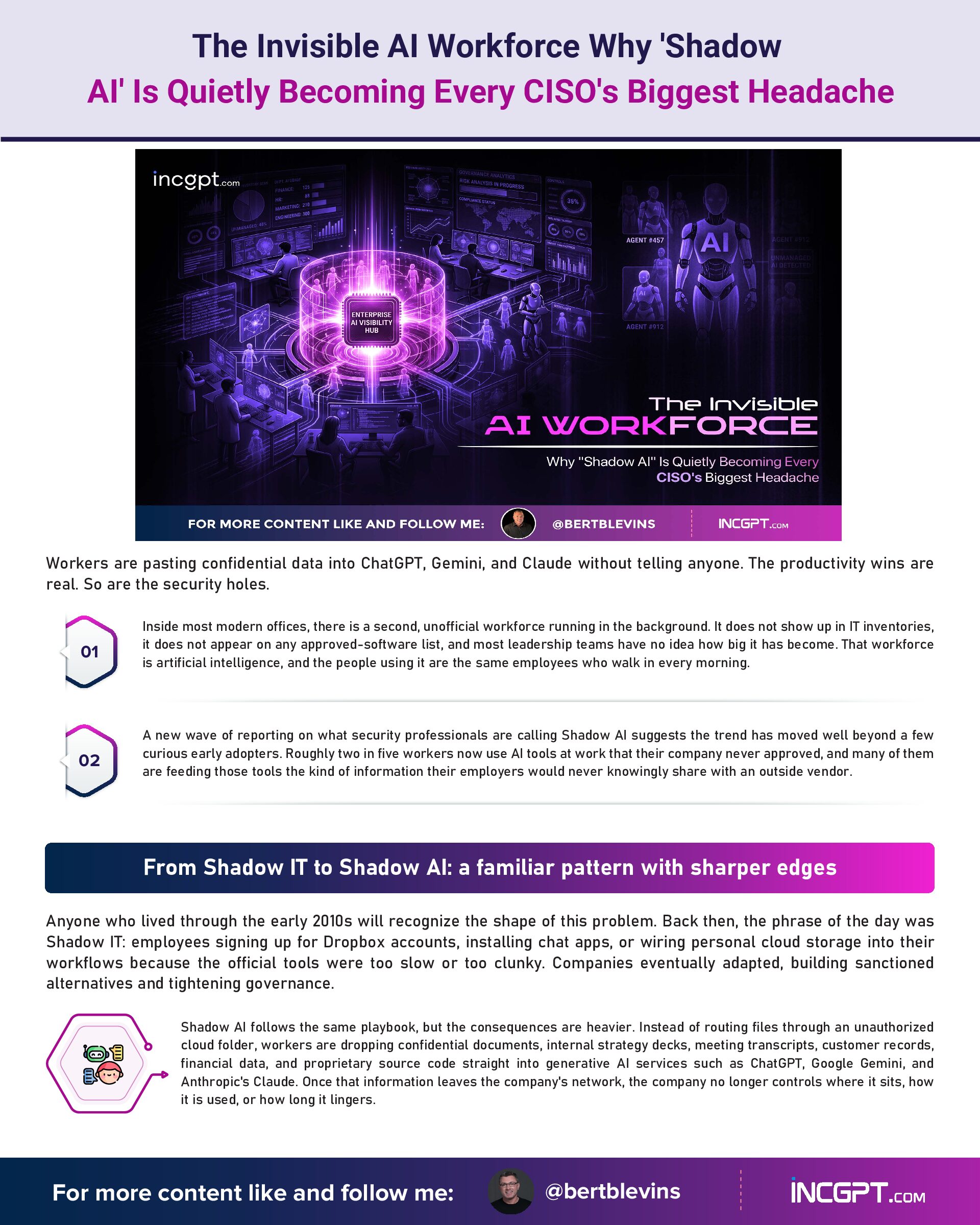 The Invisible AI Workforce Why ‘Shadow AI’ Is Quietly Becoming Every CISO’s Biggest Headache