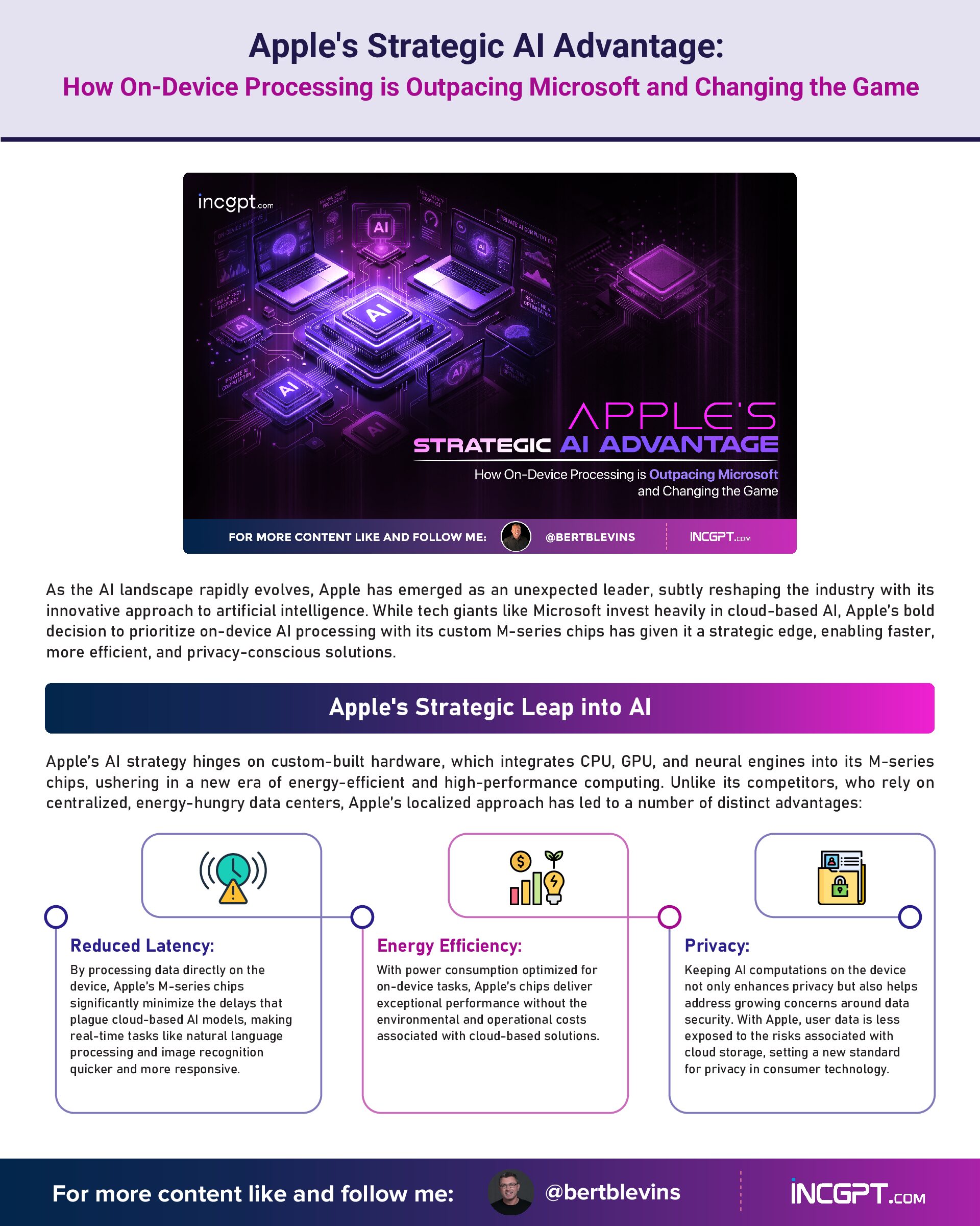 Apple’s Strategic AI Advantage – How On-Device Processing is Outpacing Microsoft and Changing the Game