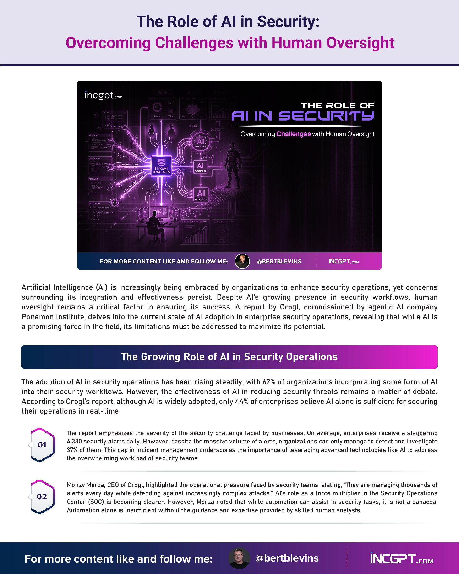 The Role of AI in Security Overcoming Challenges with Human Oversight