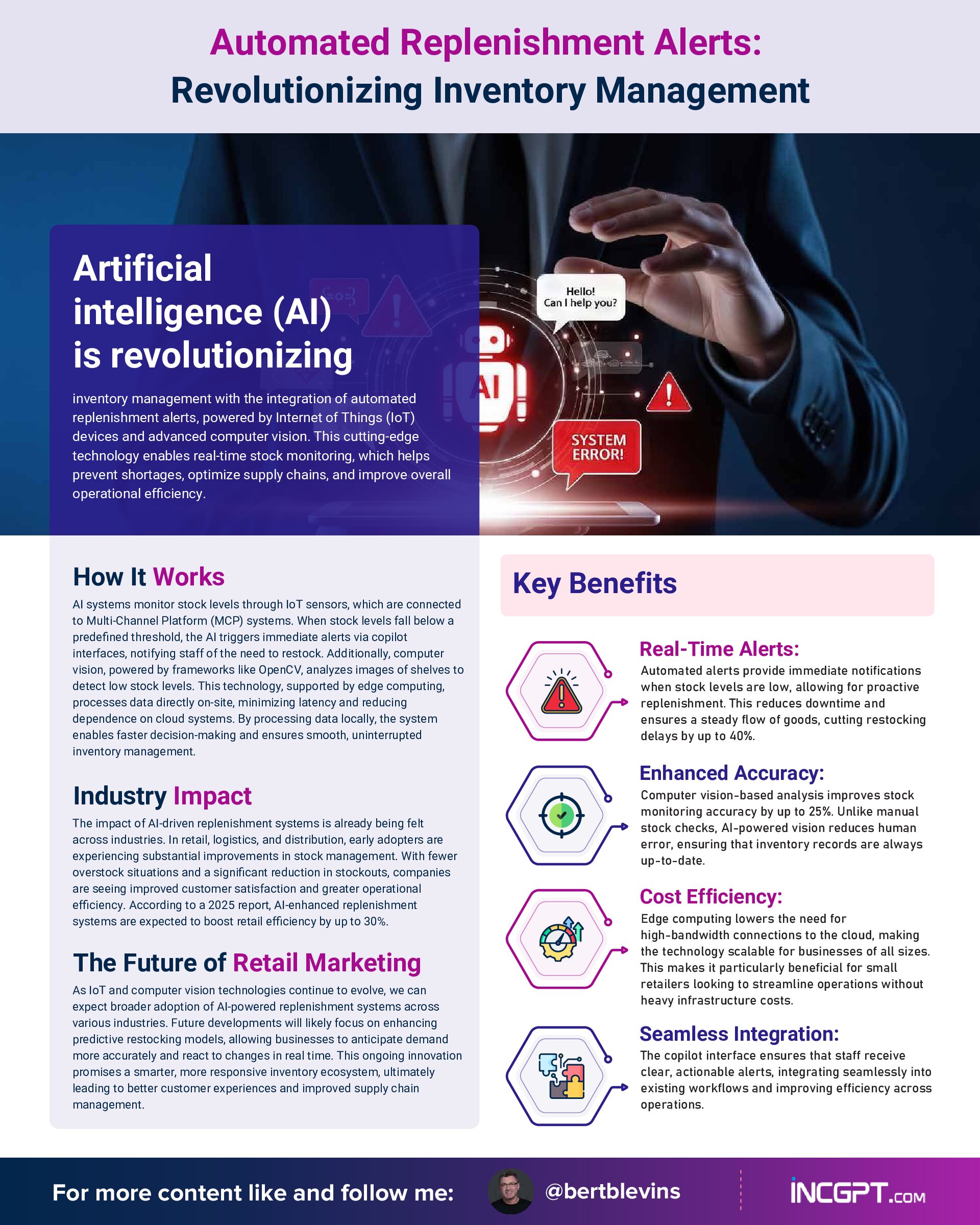Automated Replenishment Alerts – Revolutionizing Inventory Management