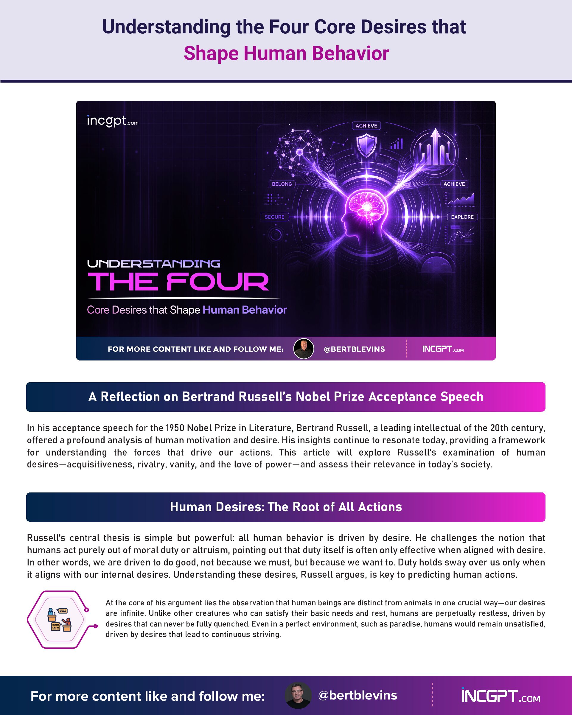 Understanding the Four Core Desires that Shape Human Behavior
