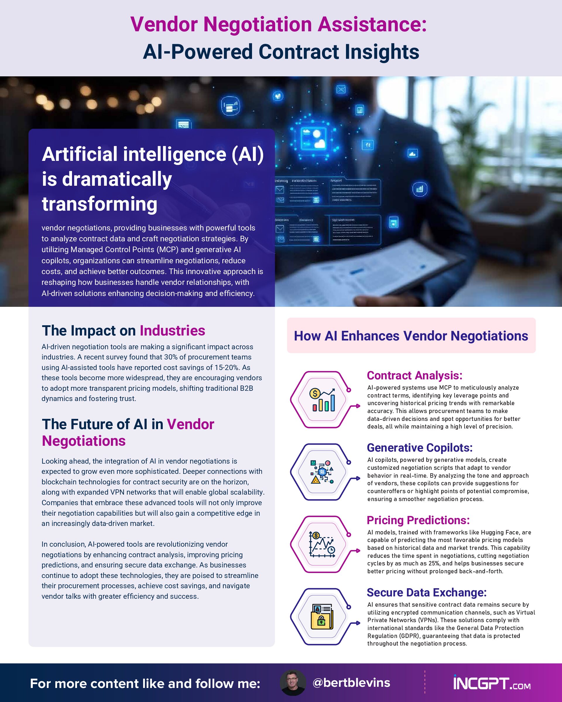 Vendor Negotiation Assistance – AI-Powered Contract Insights