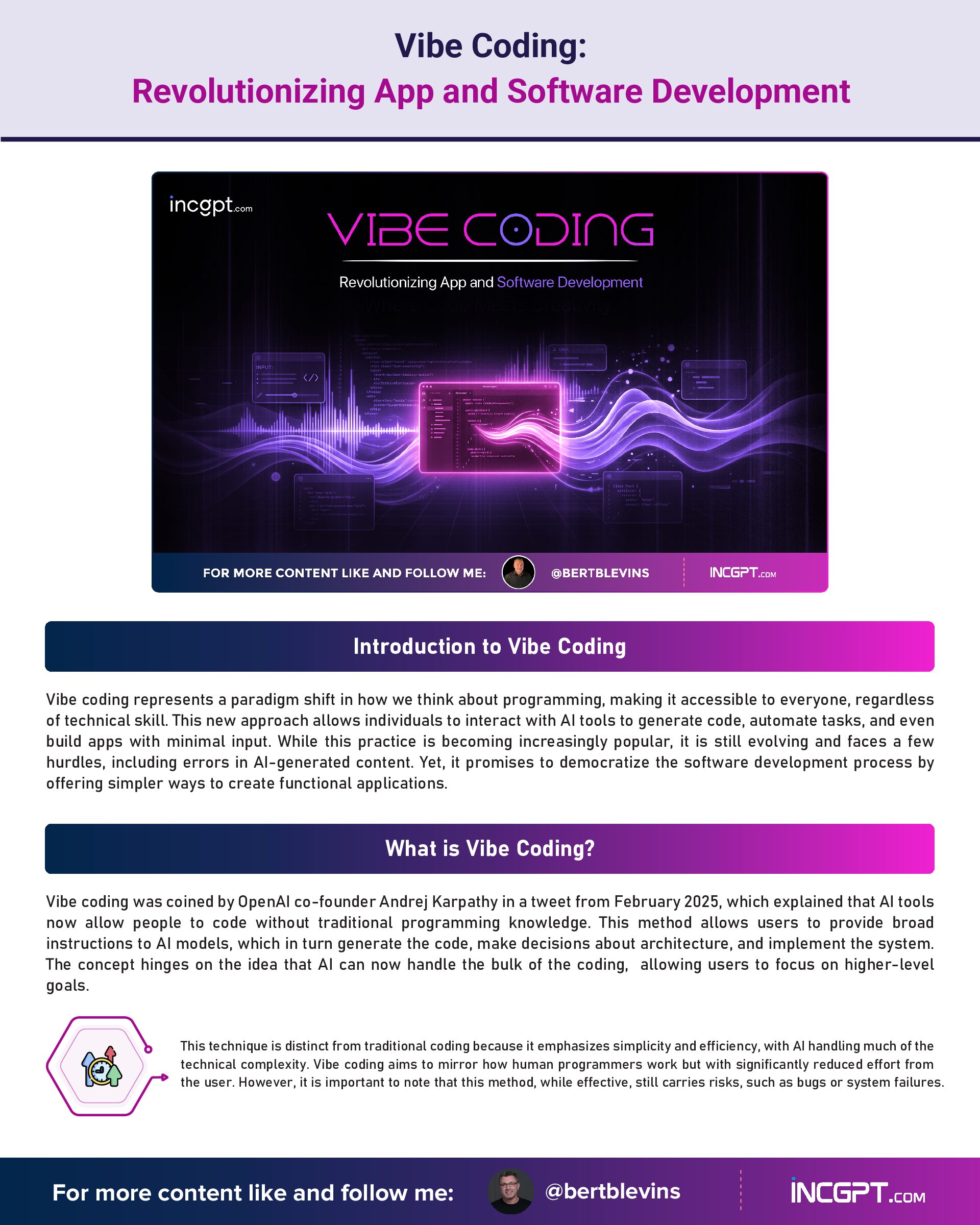 Vibe Coding – Revolutionizing App and Software Development