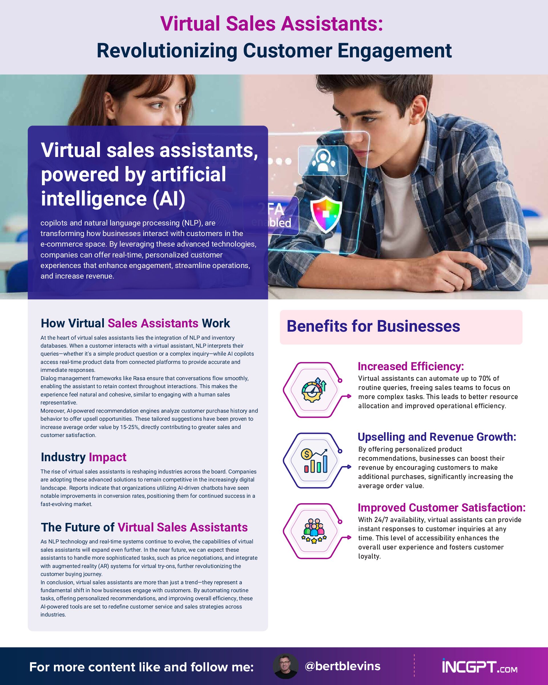 Virtual Sales Assistants – Revolutionizing Customer Engagement