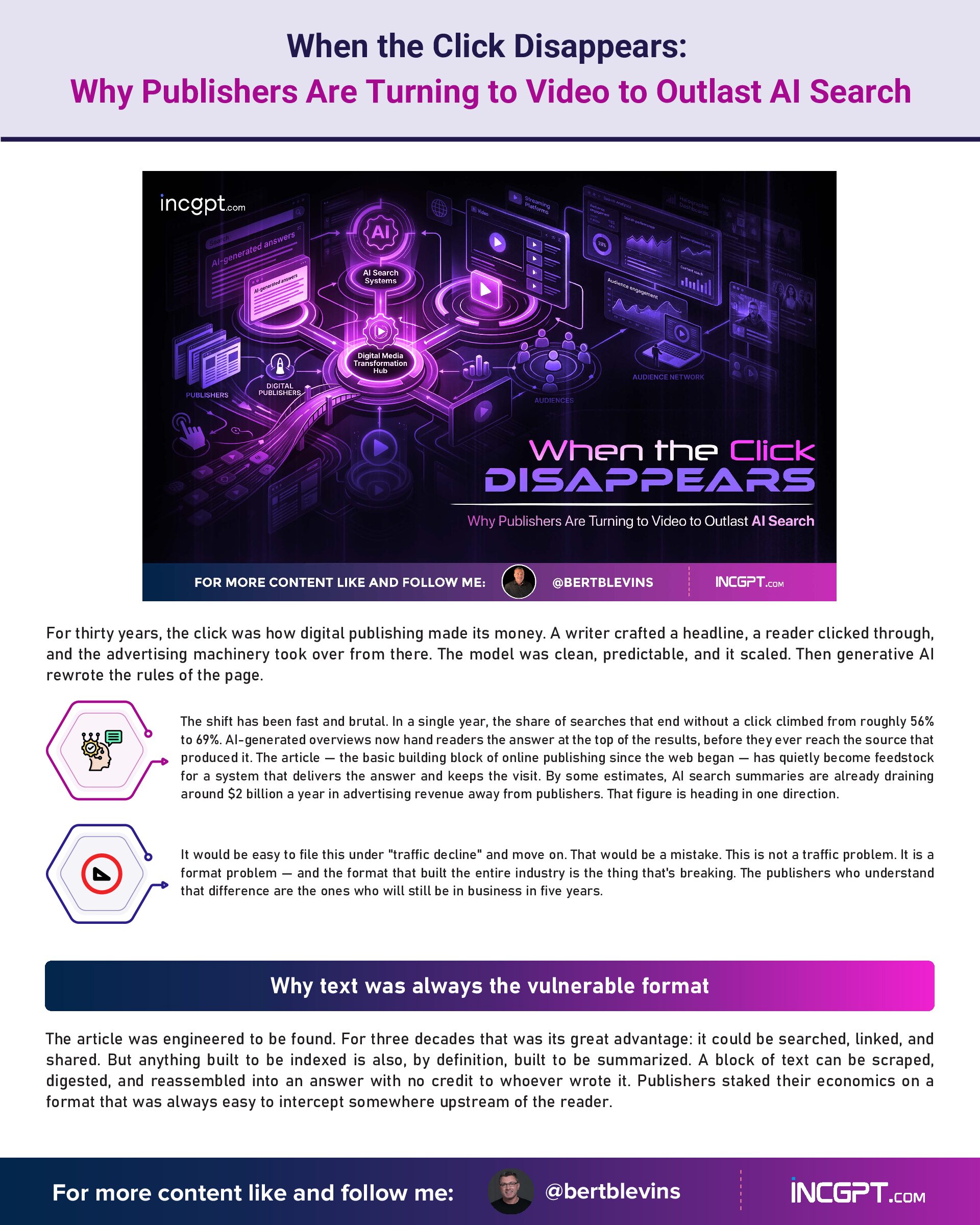 When the Click Disappears – Why Publishers Are Turning to Video to Outlast AI Search