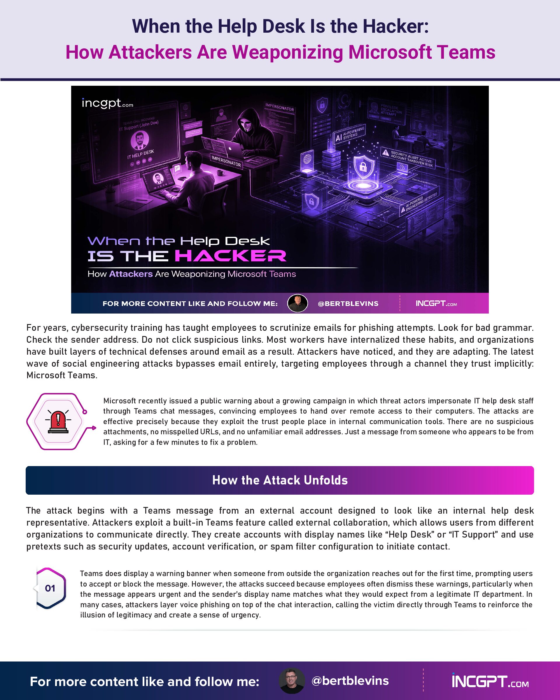 When the Help Desk Is the Hacker How Attackers Are Weaponizing Microsoft Teams