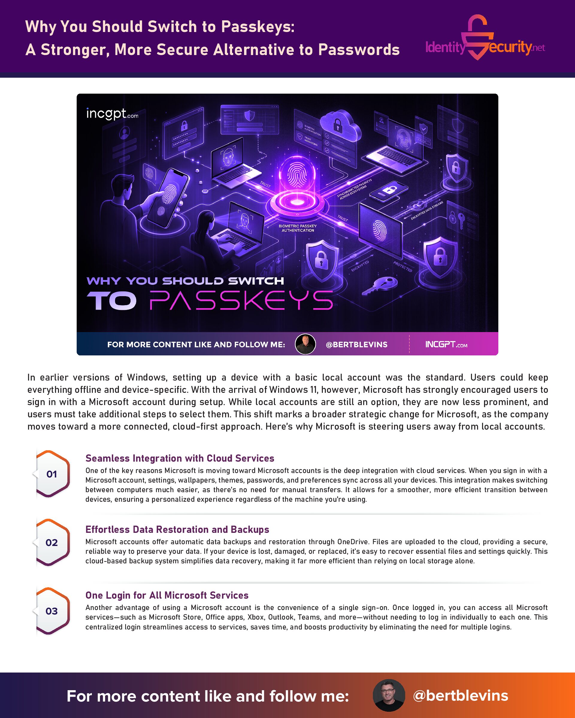 Why You Should Switch to Passkeys A Stronger, More Secure Alternative to Passwords
