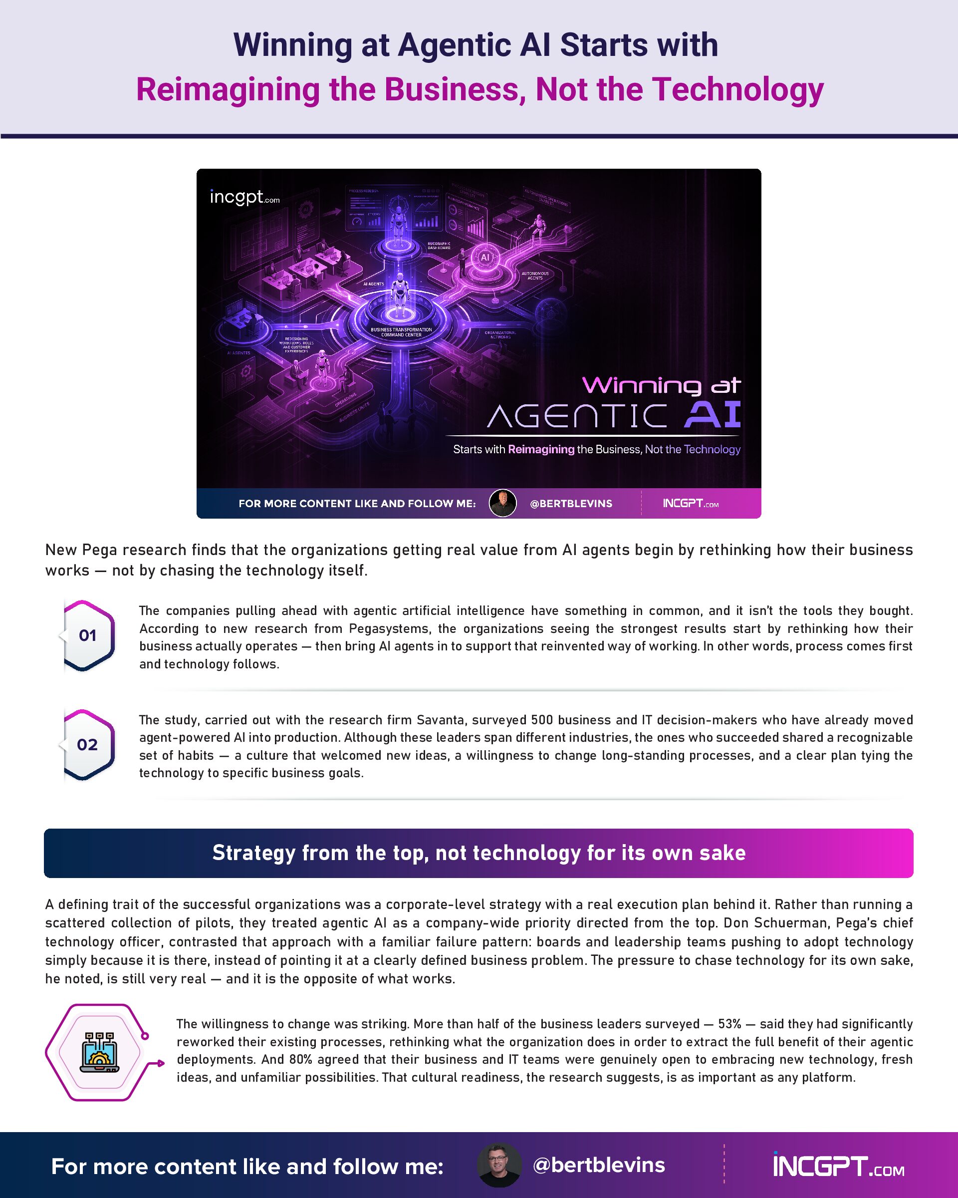 Winning at Agentic AI Starts with Reimagining the Business, Not the Technology