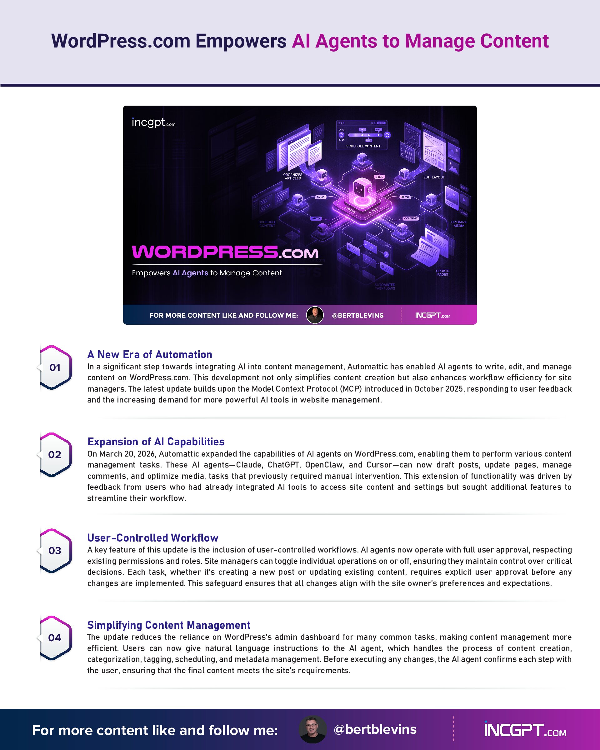 WordPress.com Empowers AI Agents to Manage Content