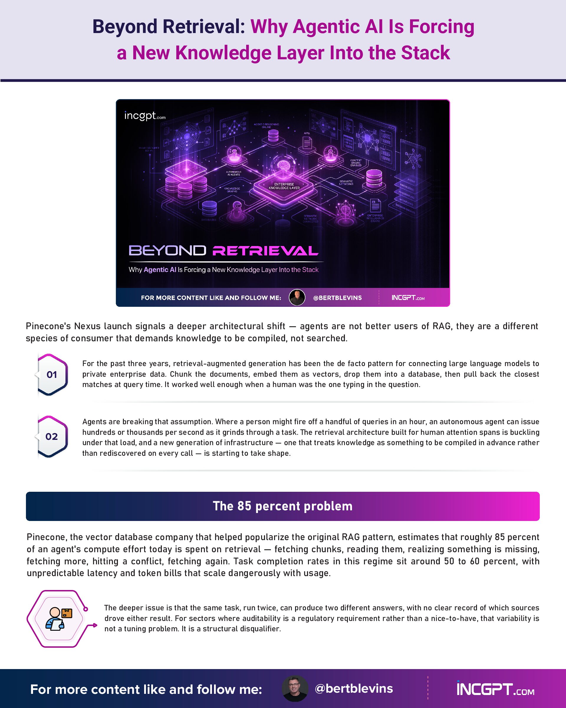 Beyond Retrieval Why Agentic AI Is Forcing a New Knowledge Layer Into the Stack