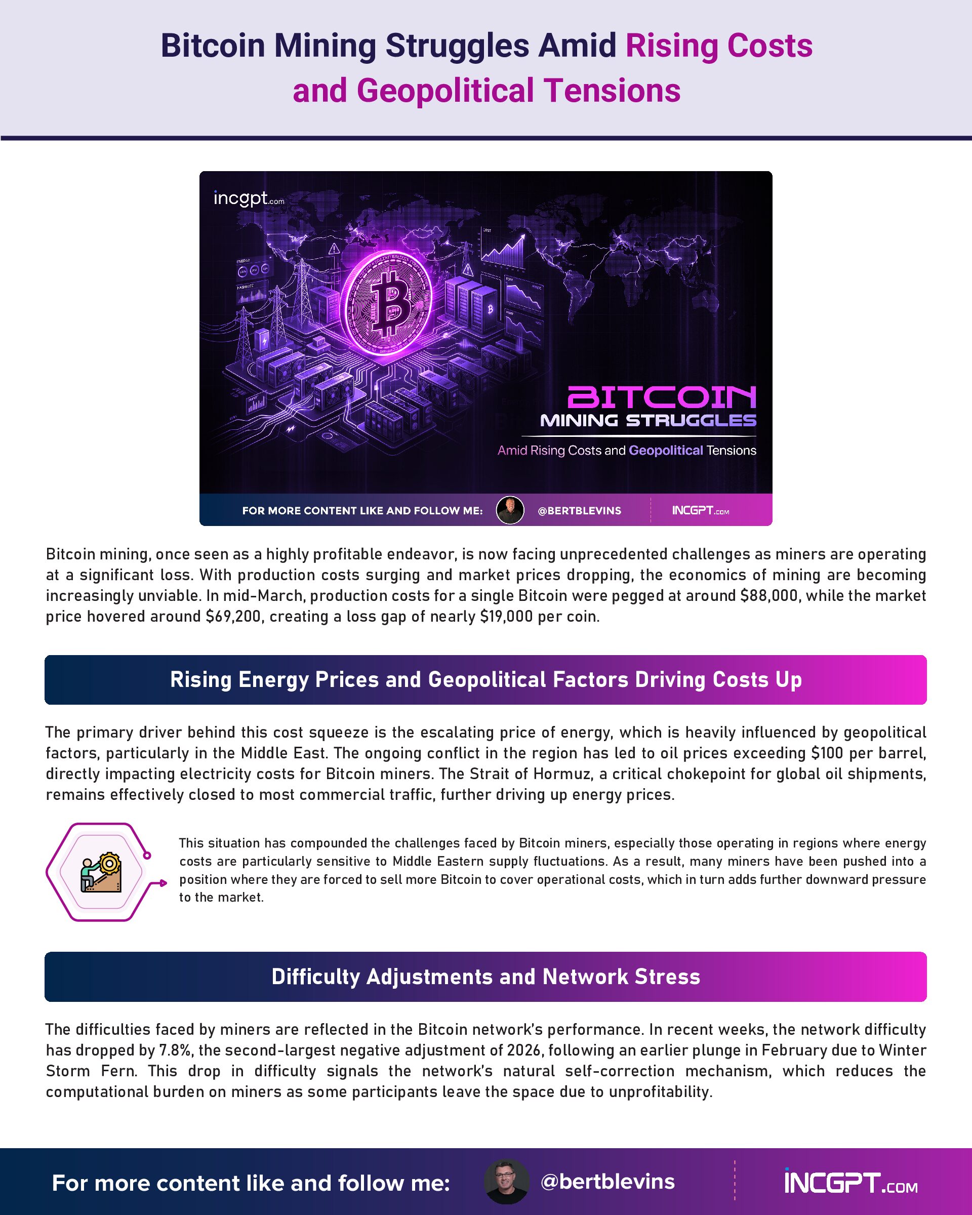Bitcoin Mining Struggles Amid Rising Costs and Geopolitical Tensions