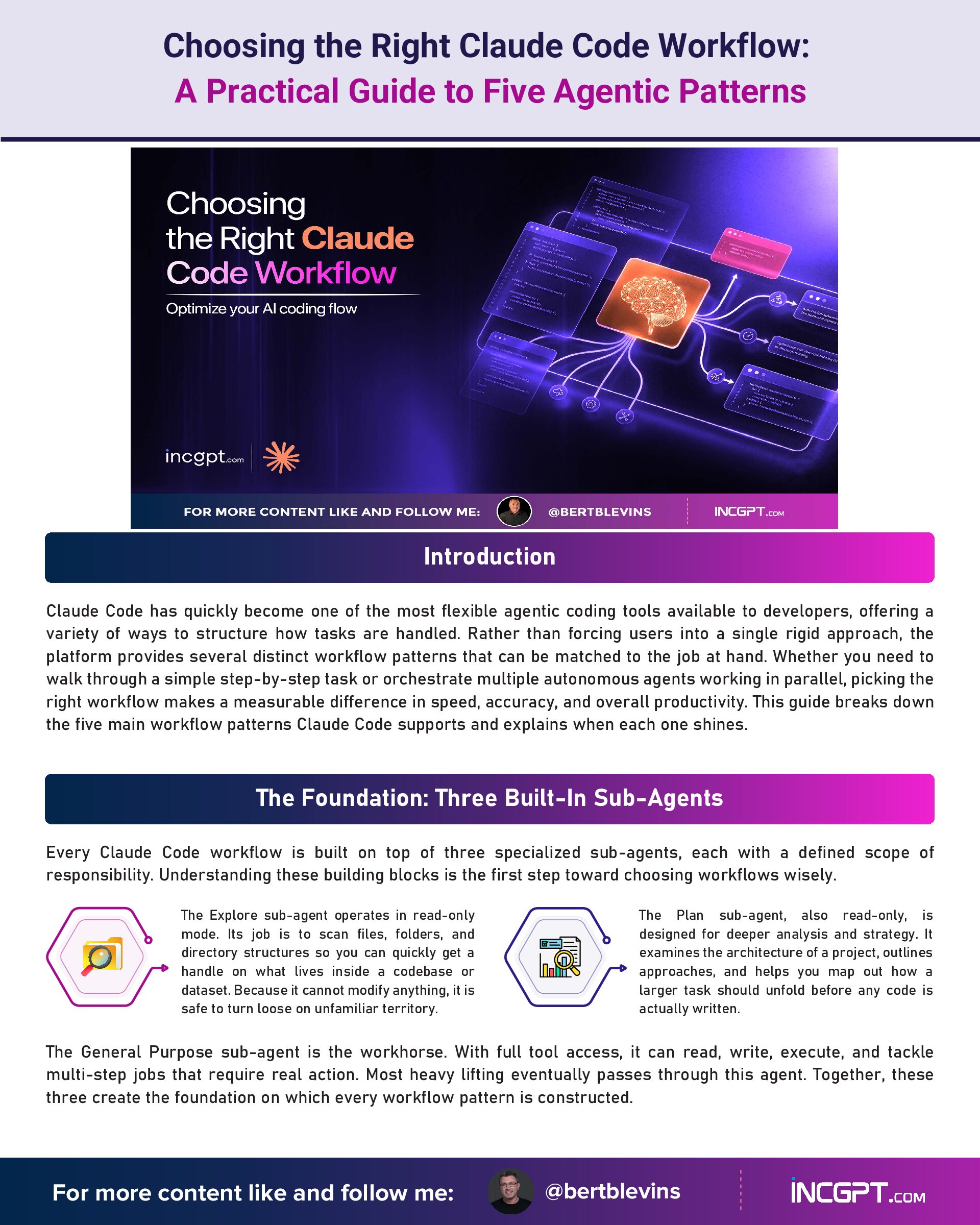 Choosing the Right Claude Code Workflow