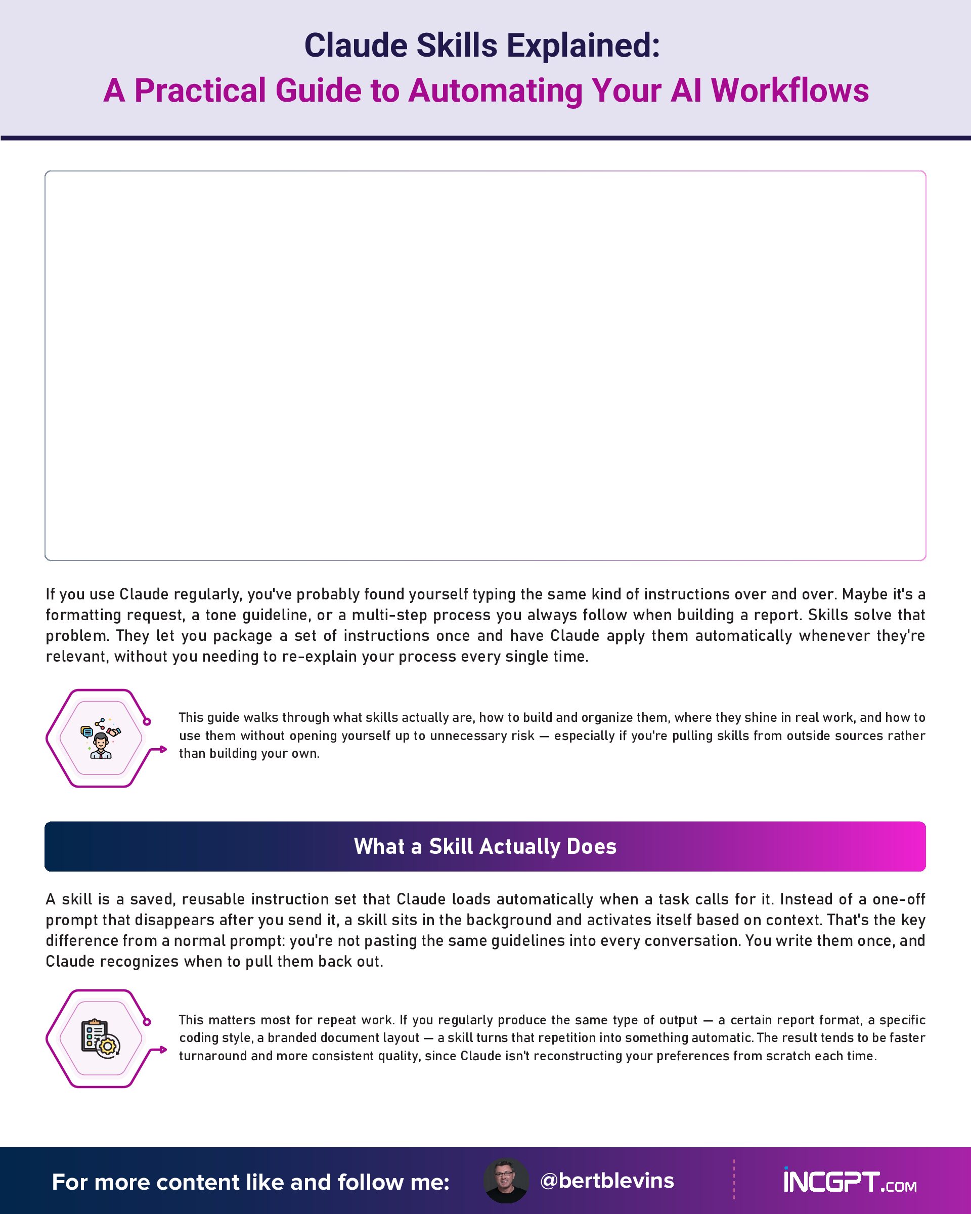 Claude Skills Explained A Practical Guide to Automating Your AI Workflows