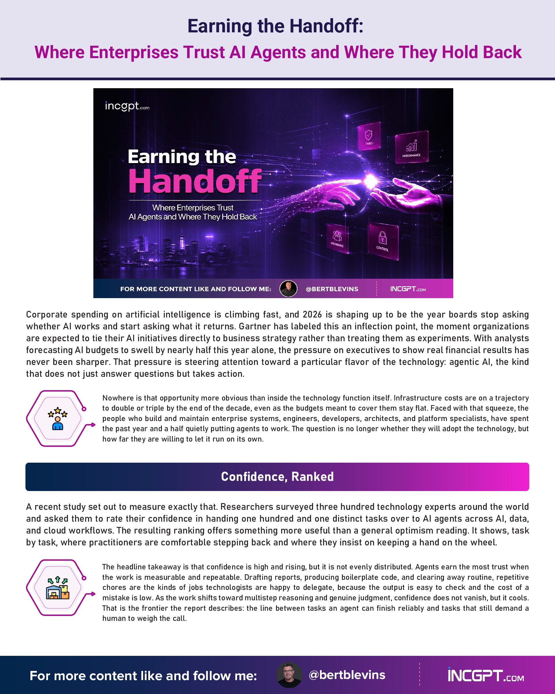 Earning the Handoff Where Enterprises Trust AI Agents and Where They Hold Back