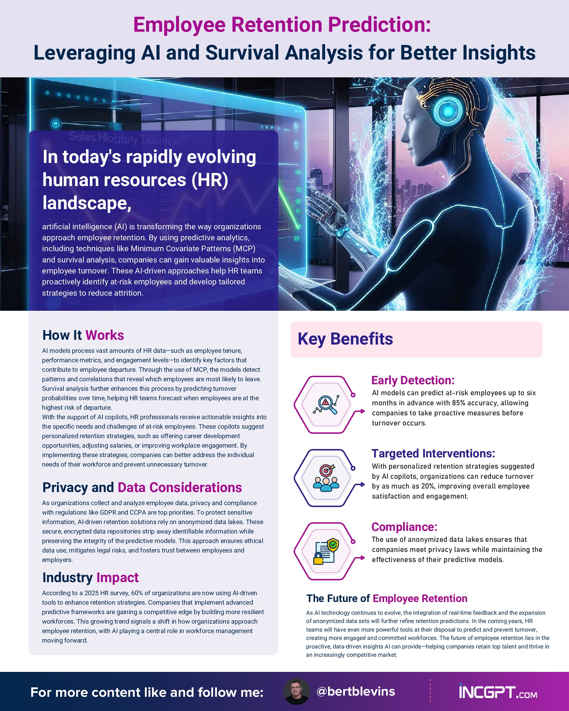 Employee Retention Prediction – Leveraging AI and Survival Analysis for Better Insights