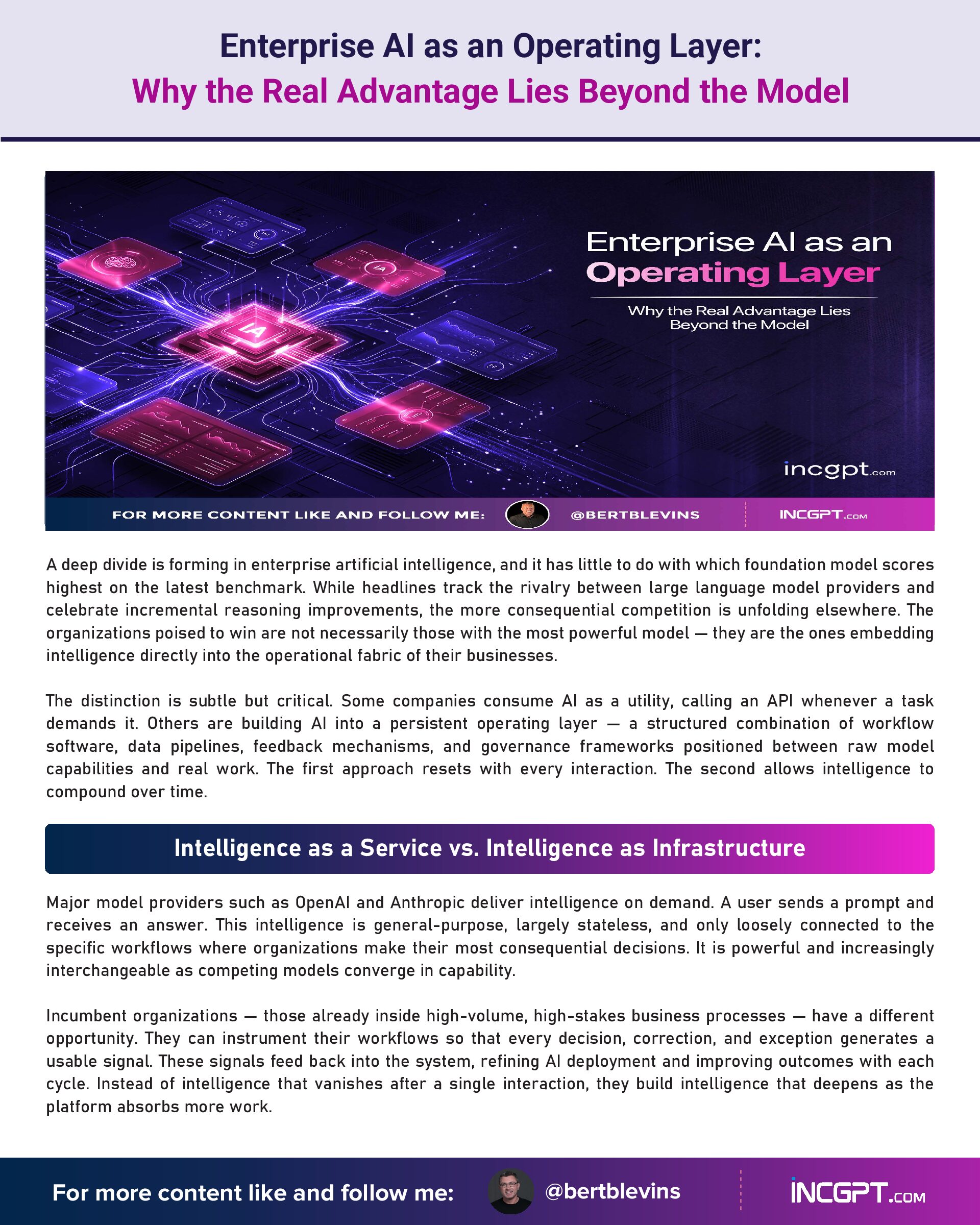 Enterprise AI as an Operating Layer Why the Real Advantage Lies Beyond the Model
