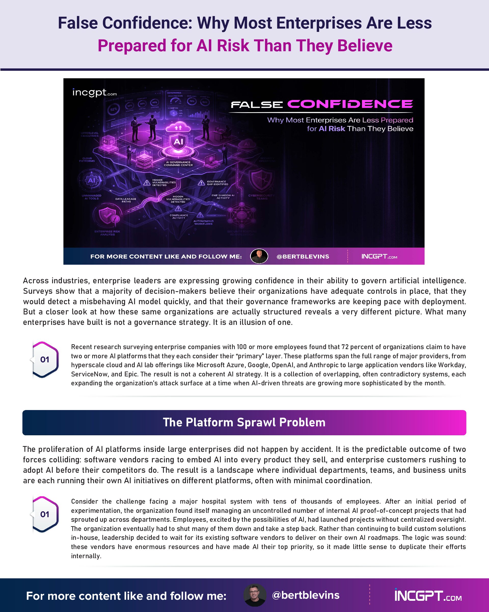 False Confidence – Why Most Enterprises Are Less Prepared for AI Risk Than They Believe