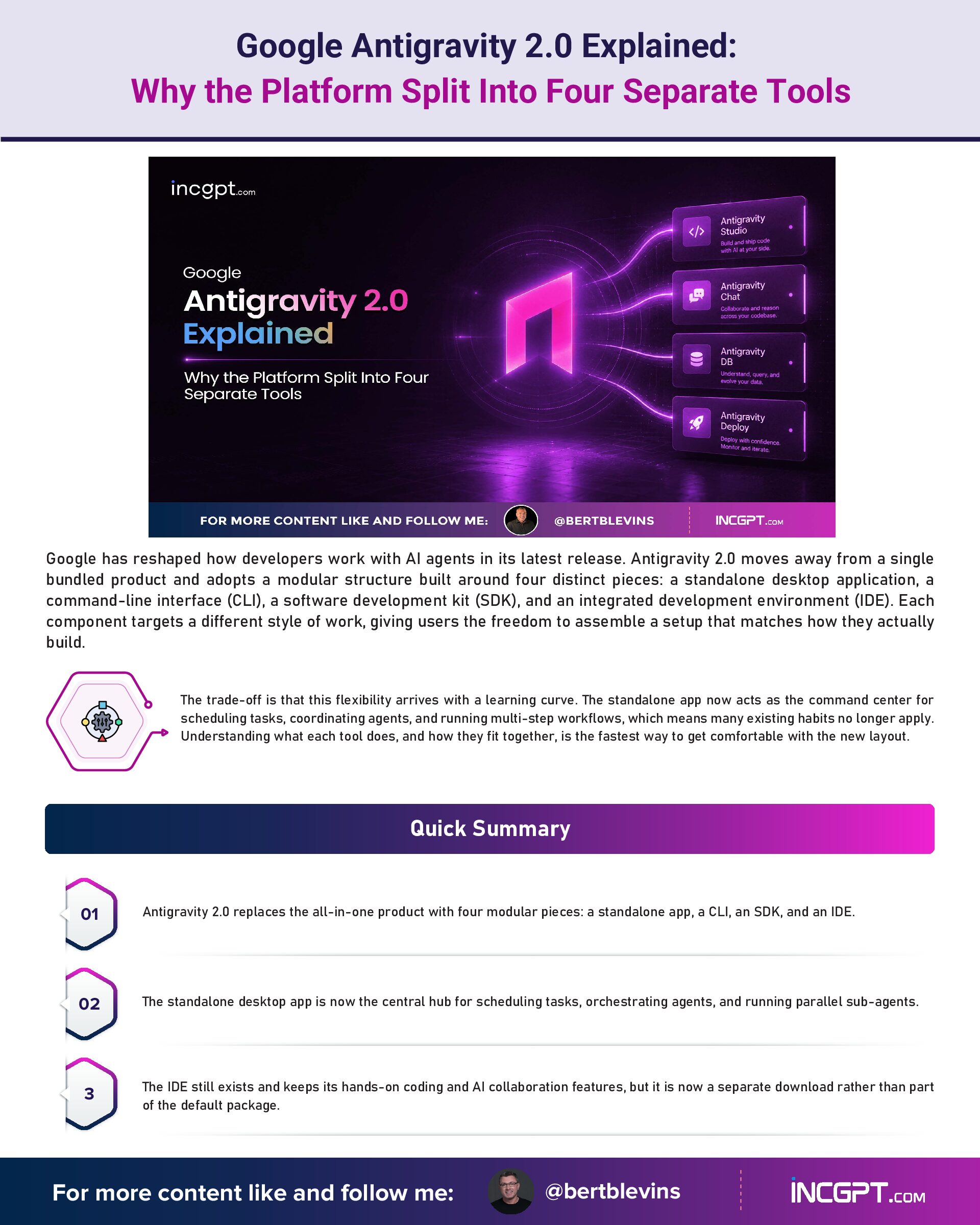 Google Antigravity 2.0 Explained Why the Platform Split Into Four Separate Tools