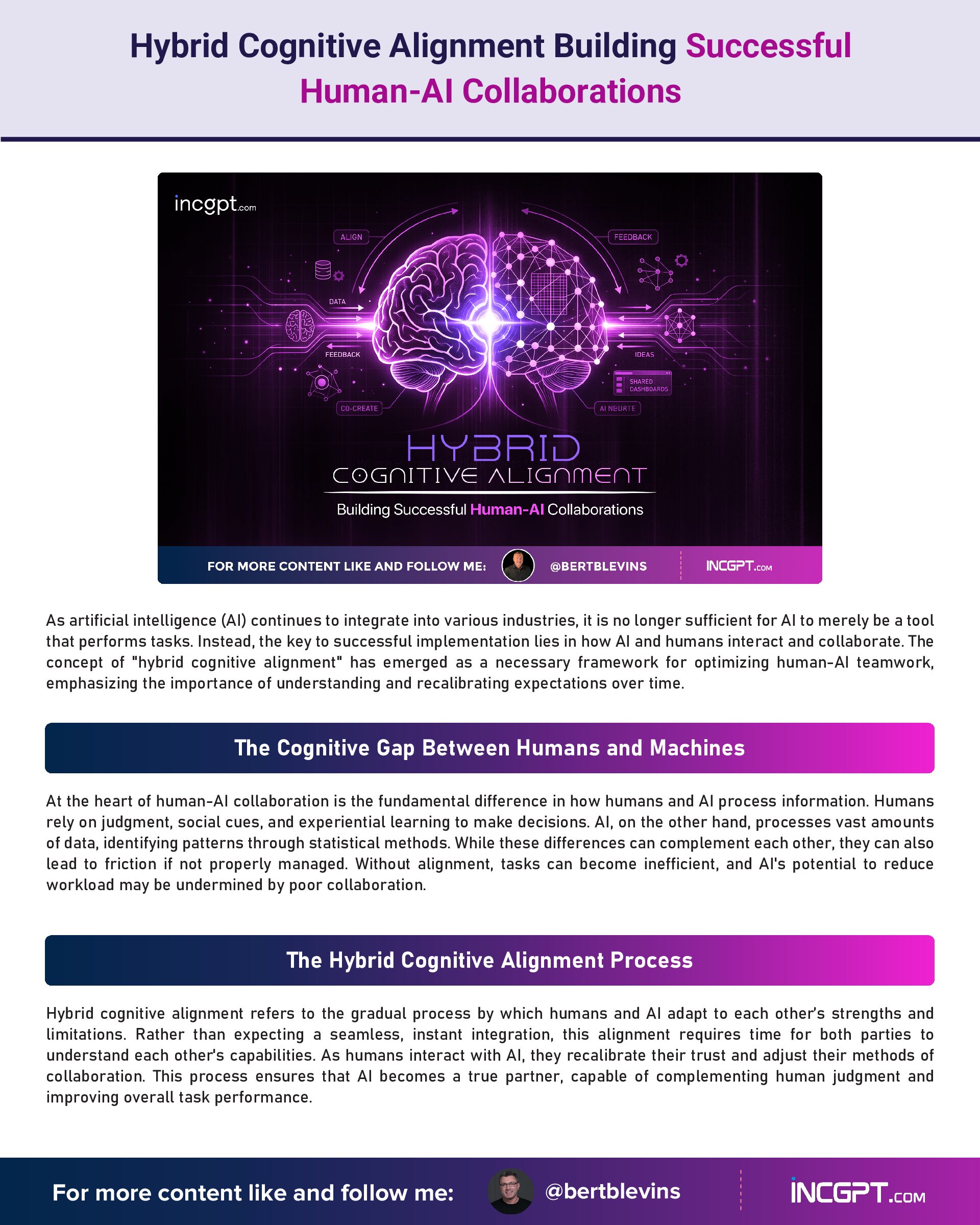 Hybrid Cognitive Alignment Building Successful Human-AI Collaborations