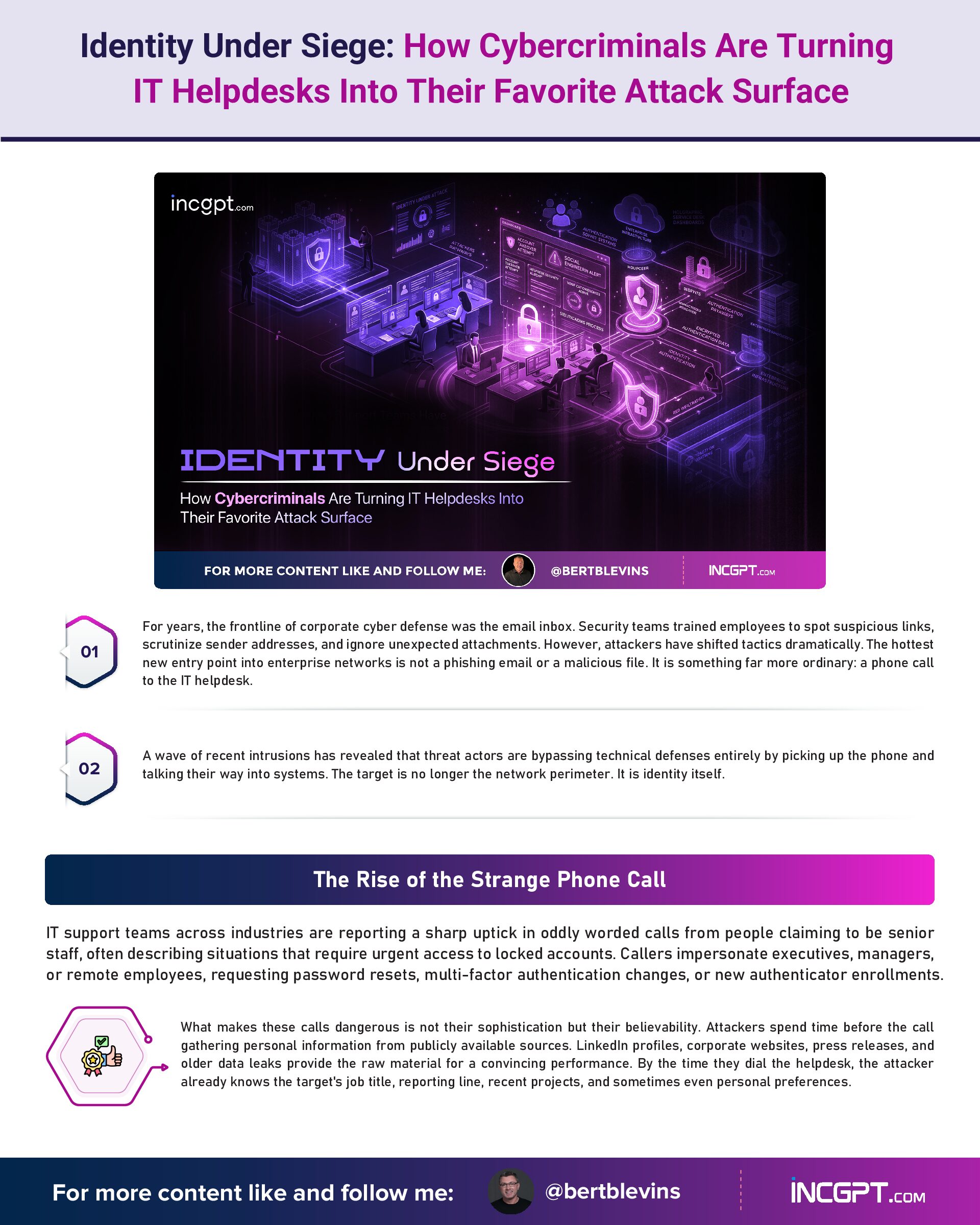 Identity Under Siege How Cybercriminals Are Turning IT Helpdesks Into Their Favorite Attack Surface