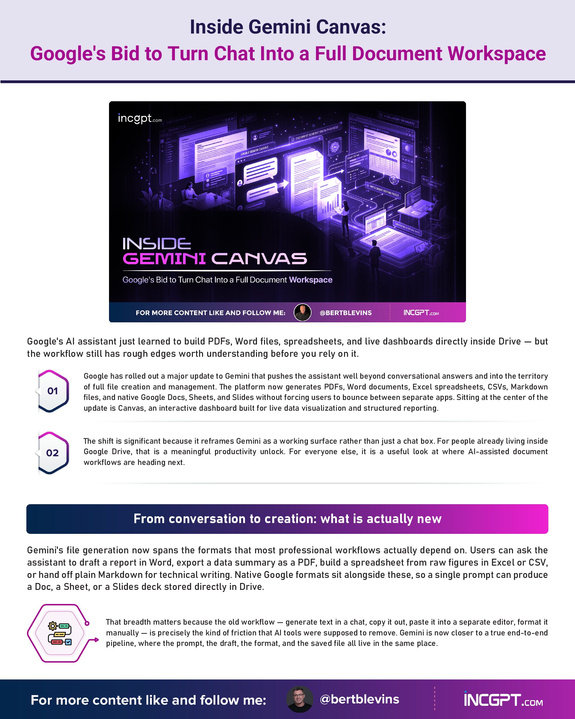 Inside Gemini Canvas – Google’s Bid to Turn Chat Into a Full Document Workspace