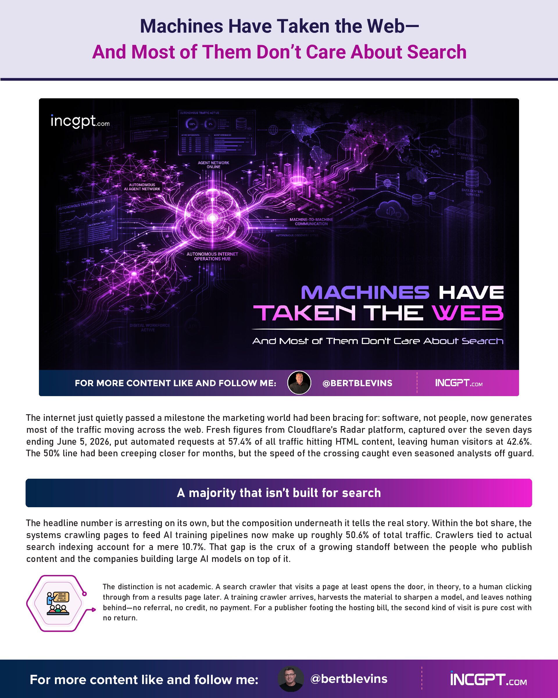 Machines Have Taken the Web—And Most of Them Don’t Care About Search