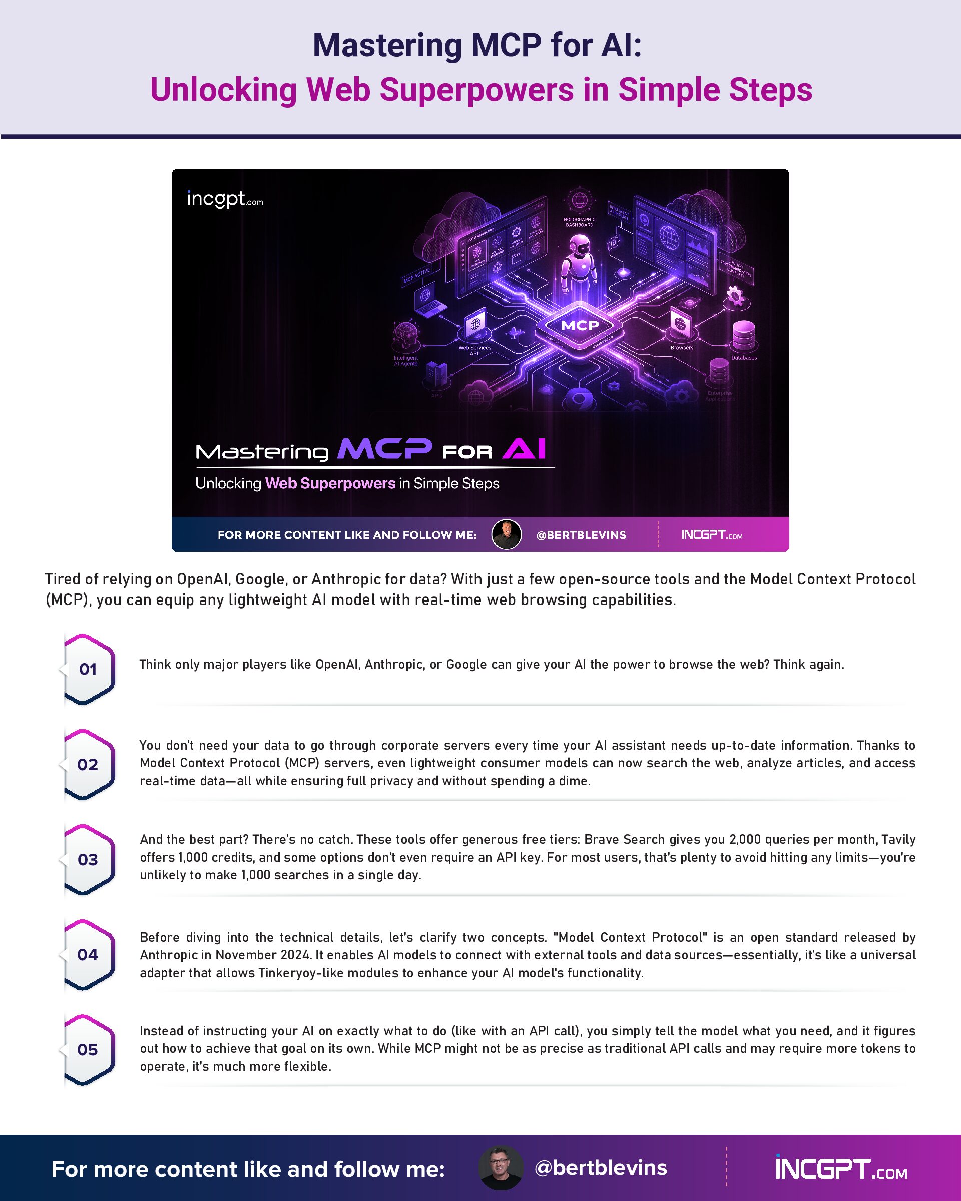 Mastering MCP for AI Unlocking Web Superpowers in Simple Steps