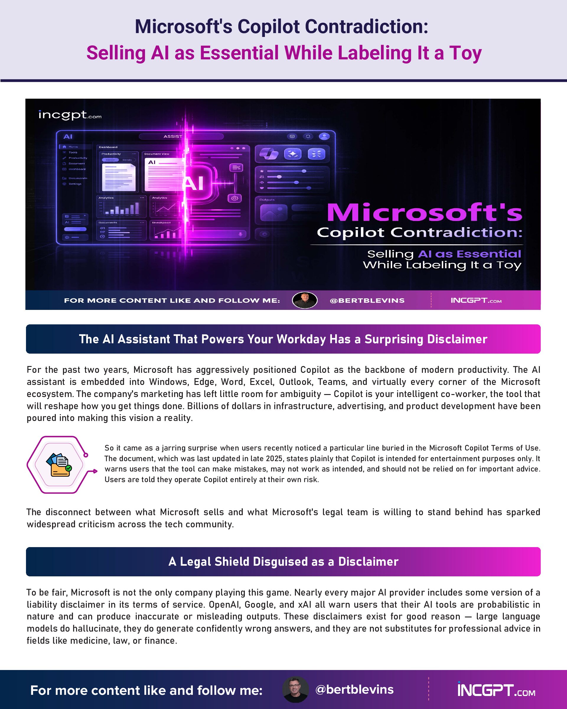 Microsoft’s Copilot AI Struggles to Compete in the AI Market, Falling Behind Key Competitors