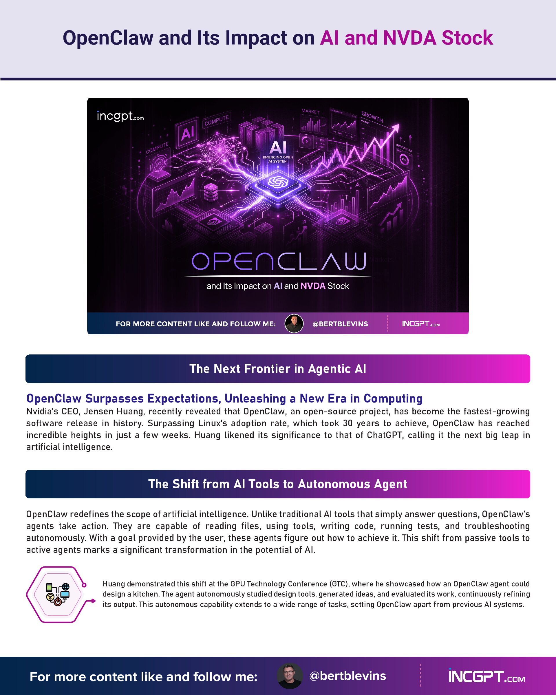 OpenClaw and Its Impact on AI and NVDA Stock